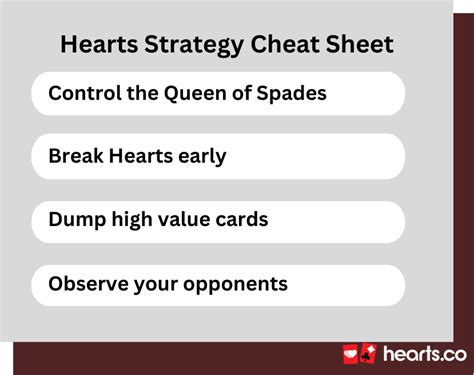 How to Win Hearts: Top Strategies to Try Now .